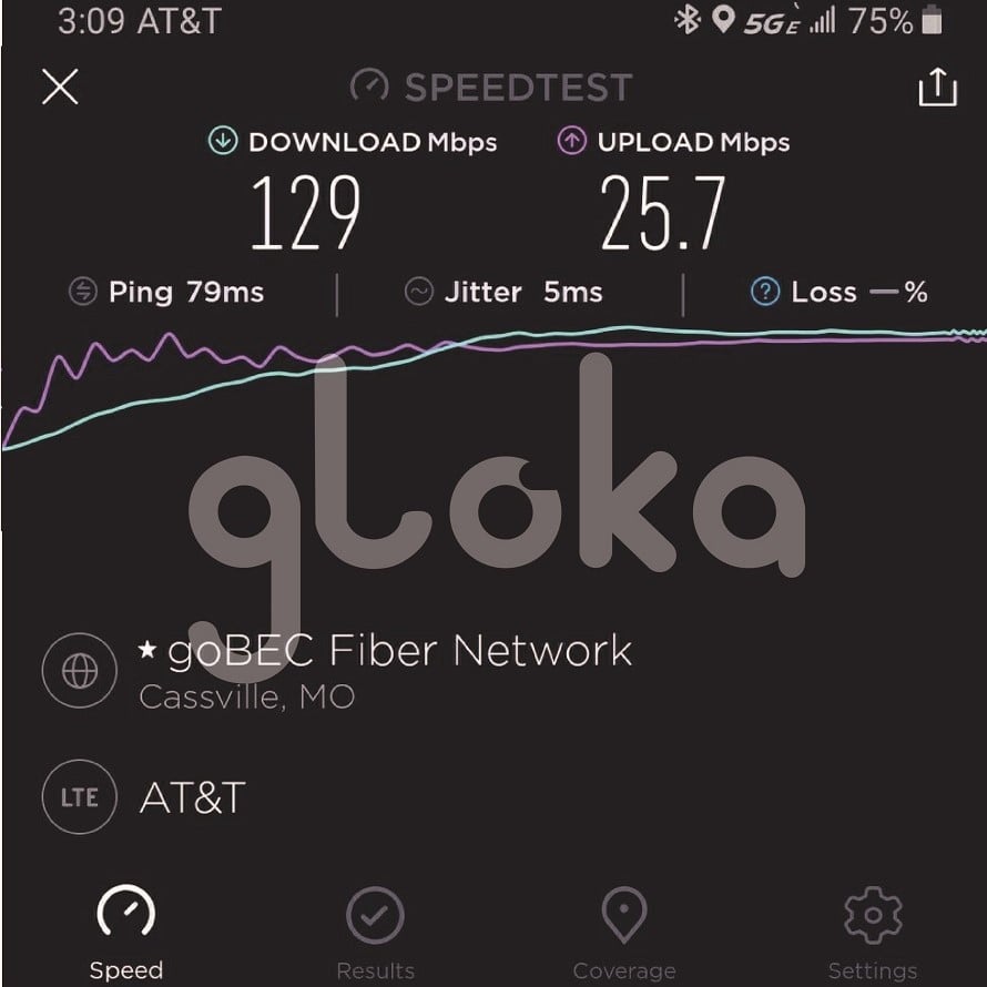 AT&T 5G Speedtest