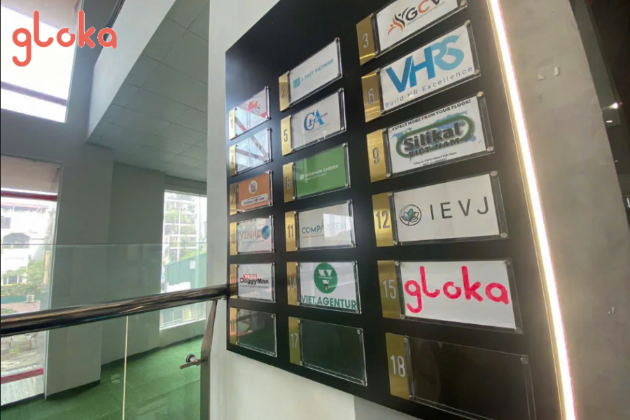 Mua sim du lịch Châu Âu