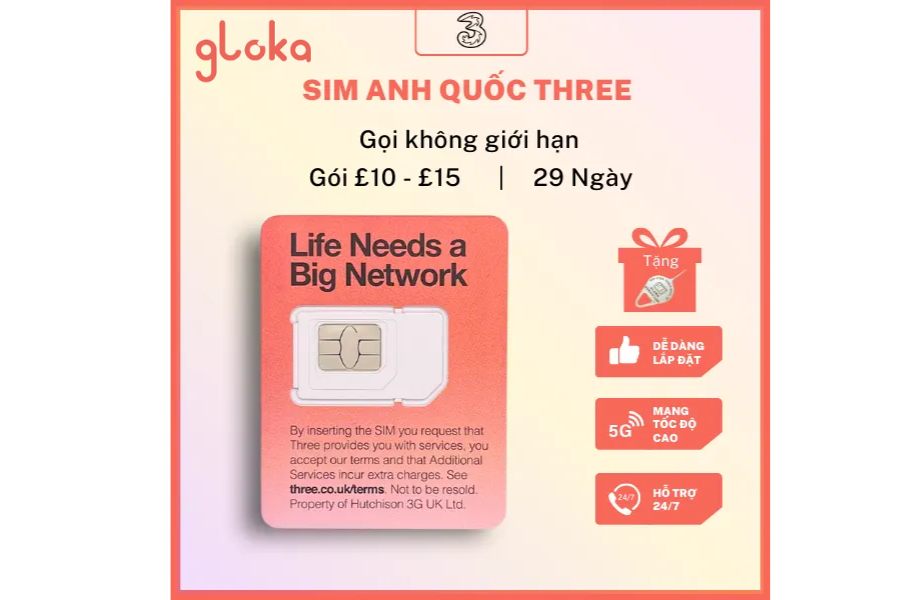 Sim Mobifone Roaming Châu Âu