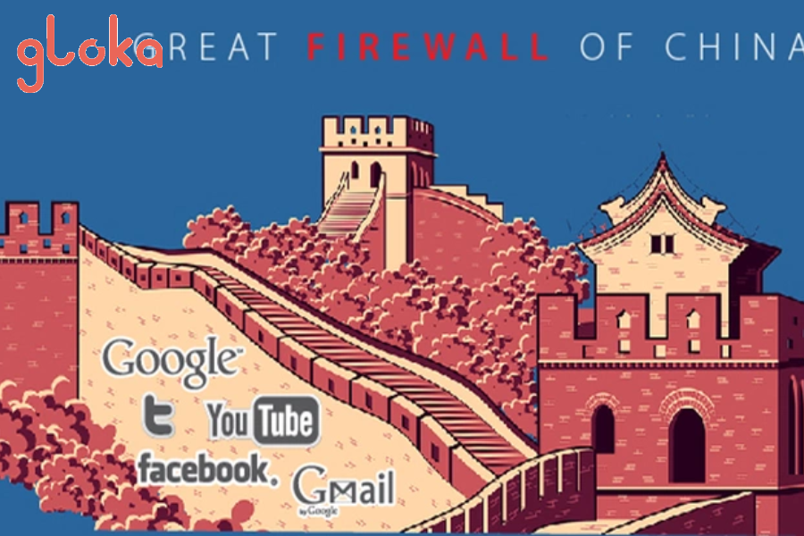 truy cập Google ở Trung Quốc